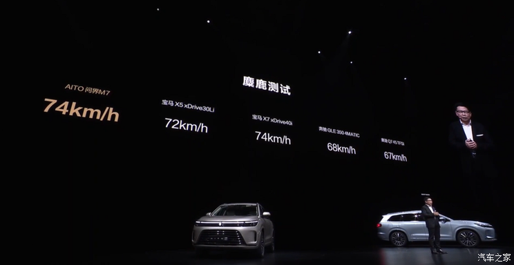 汽車之家