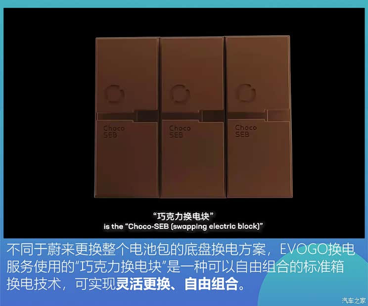 超充/换电/长续航?谁能解救排队的你