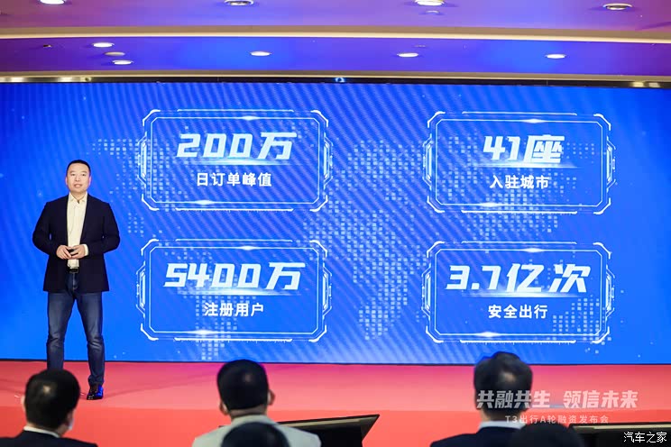 这笔钱怎么花?T3出行A轮融资77亿元