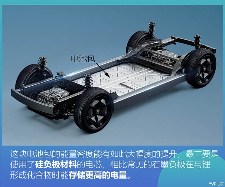 超充/换电/长续航?谁能解救排队的你