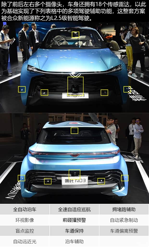 汽車之家