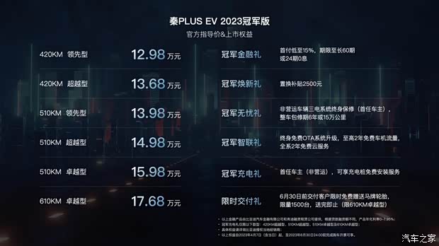 汽车之家