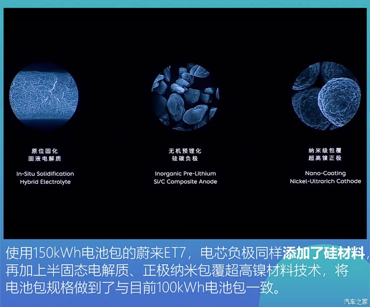 超充/换电/长续航?谁能解救排队的你