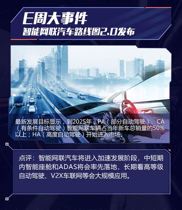汽車(chē)之家