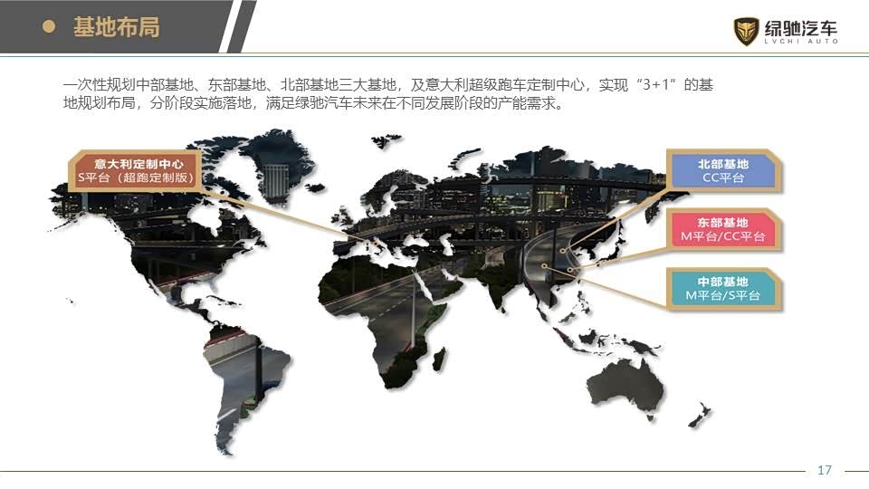 ����֮��