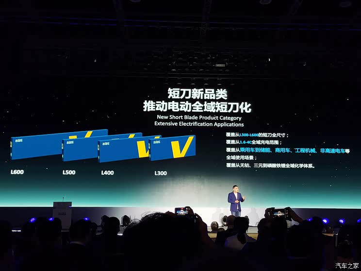 抢全球25%市场 蜂巢能源规划600GWh产能