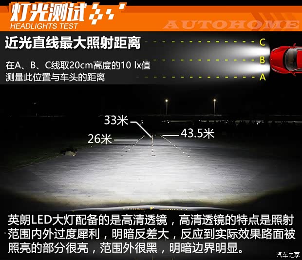 汽车之家