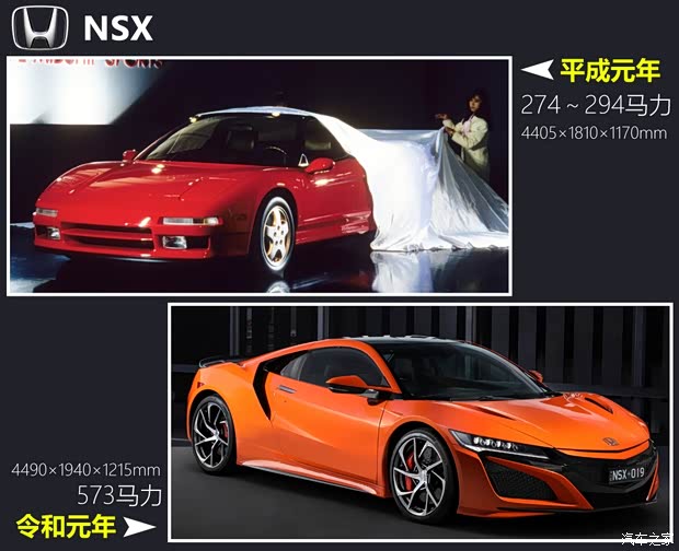 汽车之家