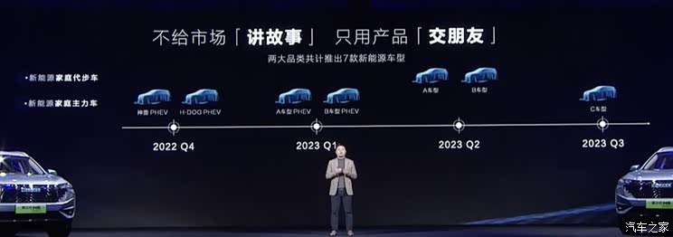 汽車之家