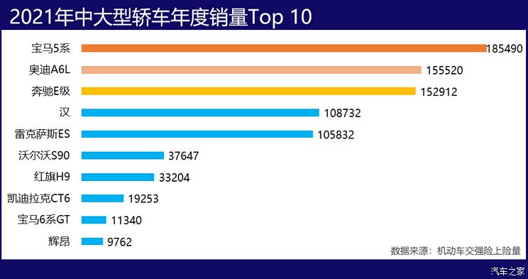 中国品牌领衔 2021年热销新能源车推荐