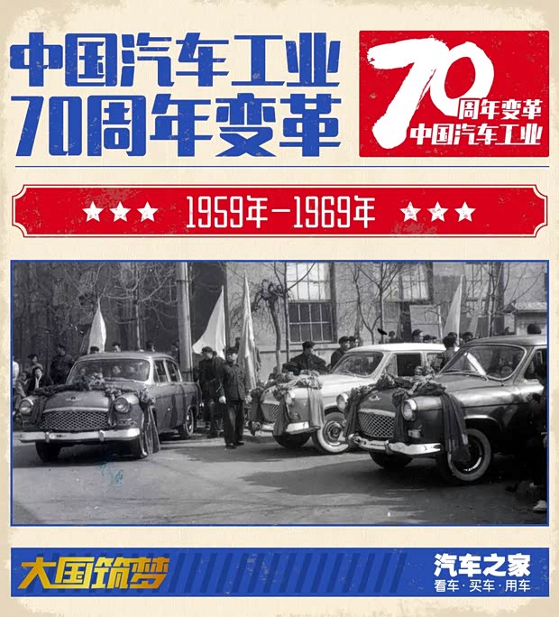 图】中国汽车工业70年变革——2009-2019_汽车之家