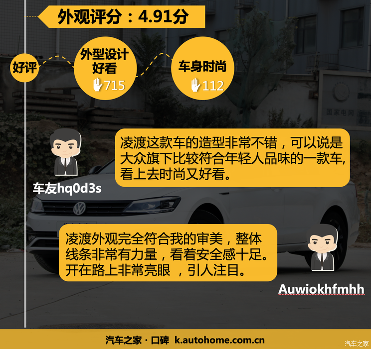 百人口碑评新车:实用且耐用的大众凌渡