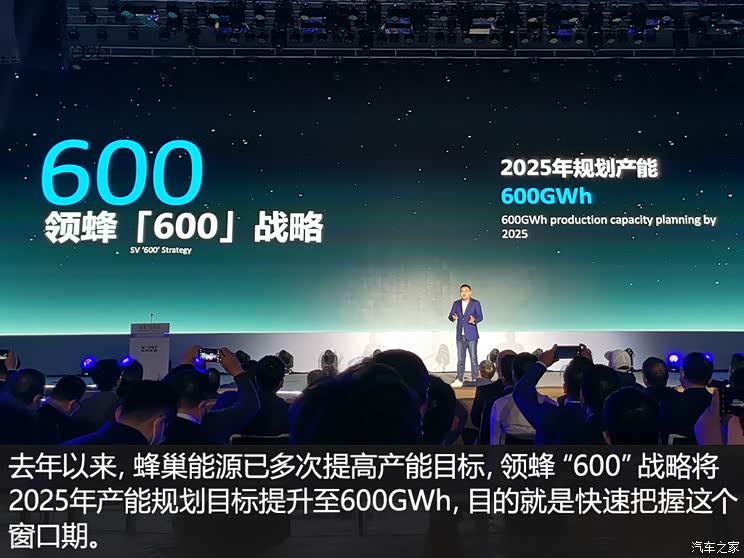 抢全球25%市场 蜂巢能源规划600GWh产能