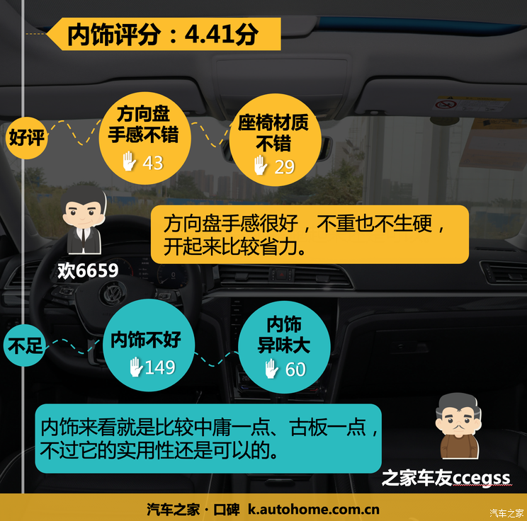 百人口碑评新车:实用且耐用的大众凌渡