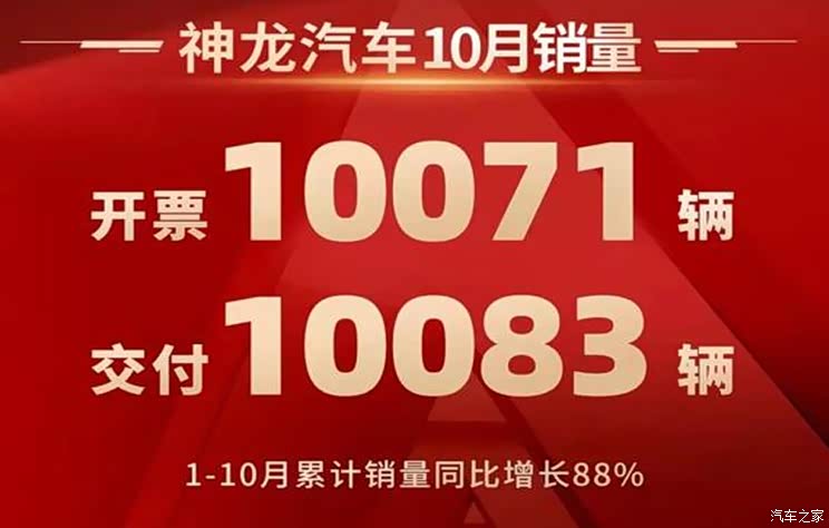 煮酒论车丨凡尔赛:法系车里的“黑马”