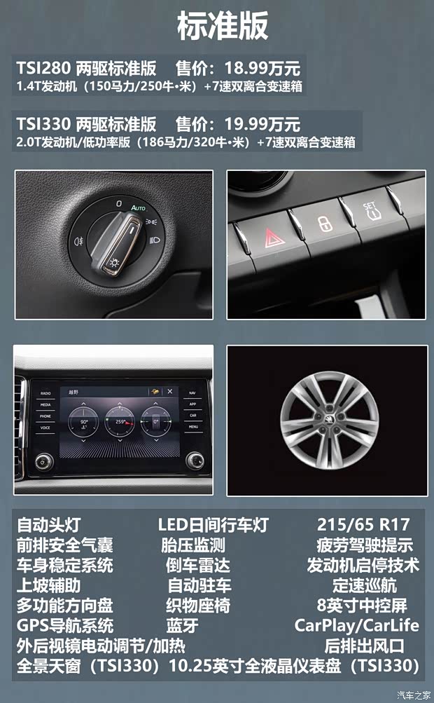汽車之家