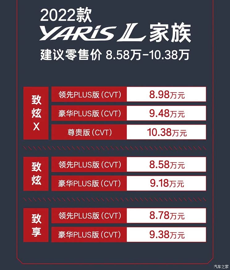 售8.58-10.38万 2022款YARiS L家族上市