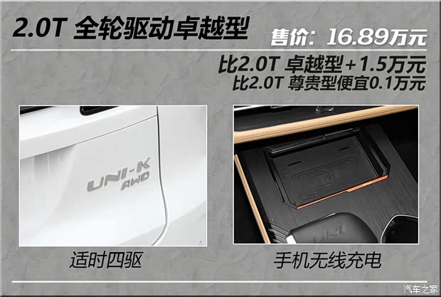 汽車之家
