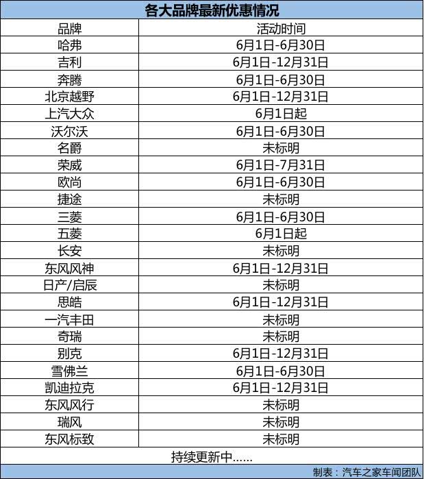֮