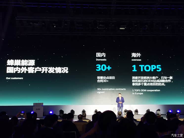 抢全球25%市场 蜂巢能源规划600GWh产能