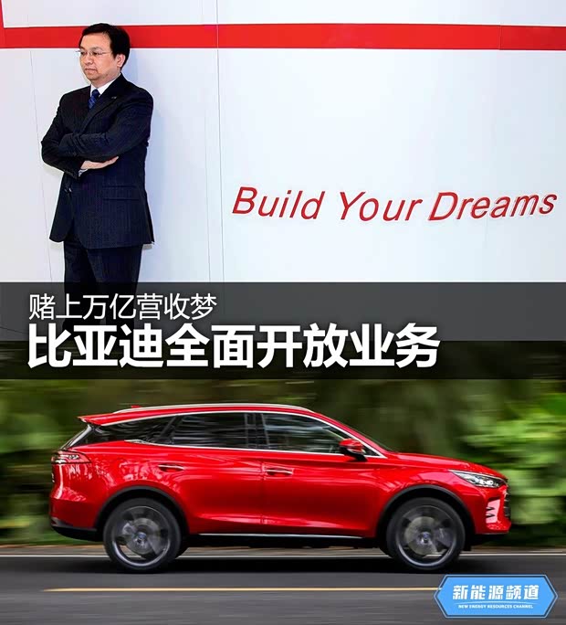汽車之家
