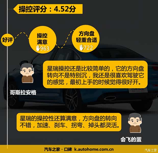 汽车之家