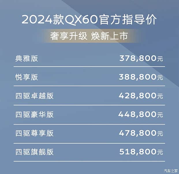 汽车之家