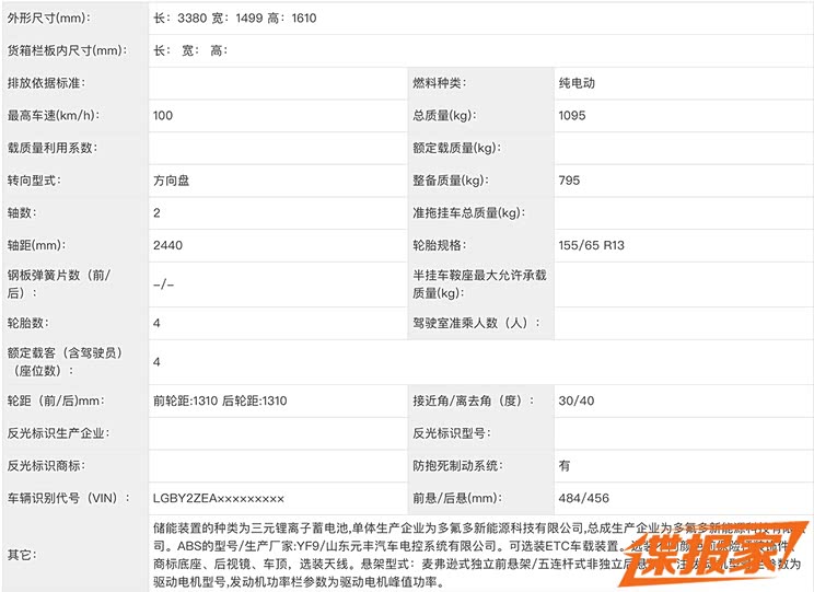 小巧可爱 东风汽车纯电动轿车申报图