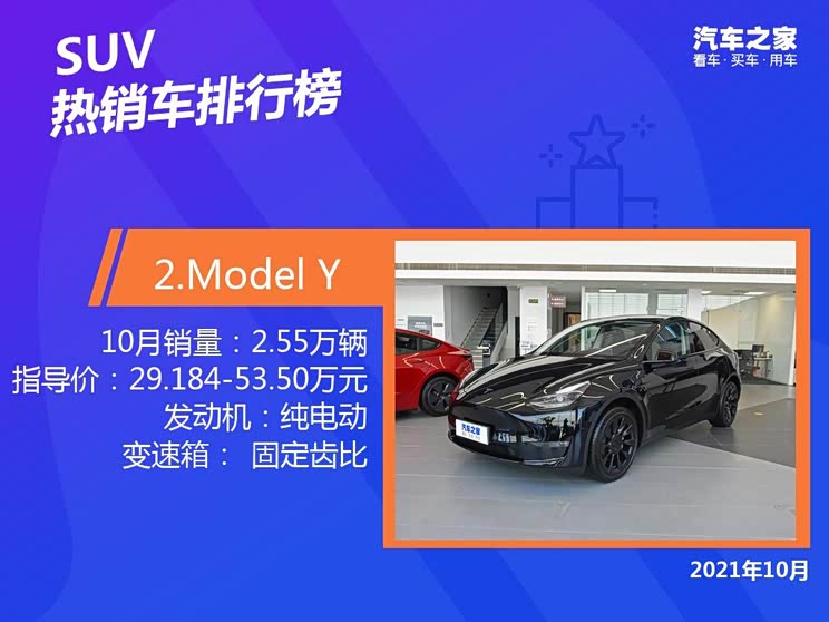 2021年10月国内热销SUV排行榜榜单出炉