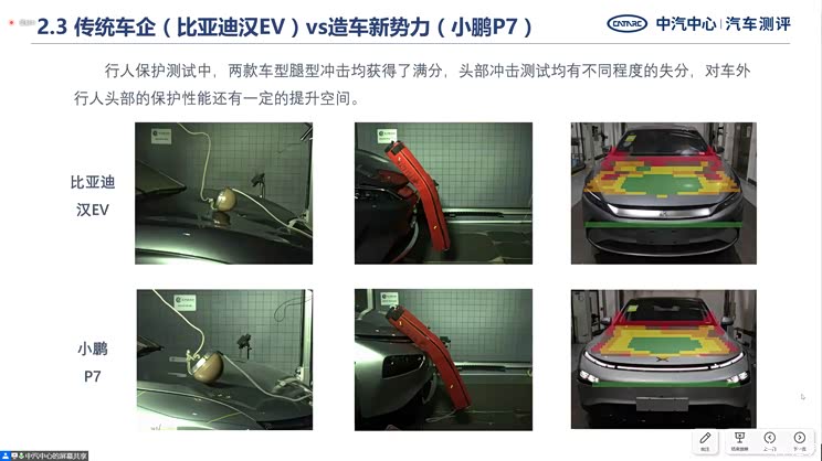 竞品对比 中汽研发布6款热门车碰撞结果