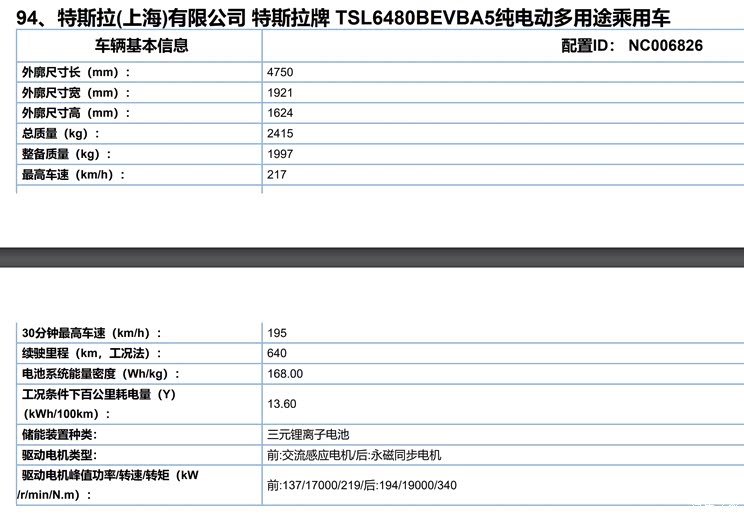 工信部曝特斯拉Model Y续航提升至640km