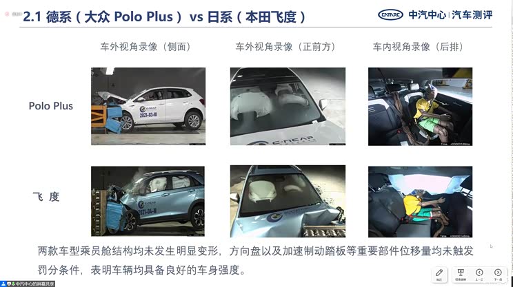 竞品对比 中汽研发布6款热门车碰撞结果