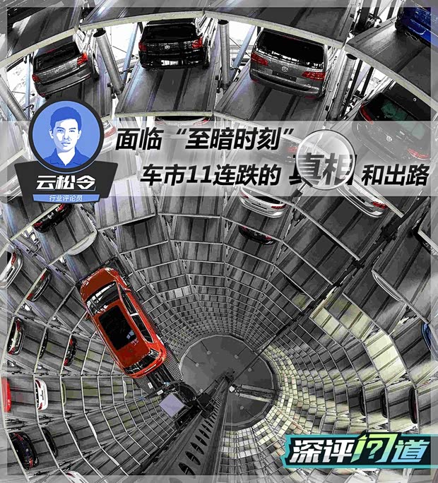 汽車之家