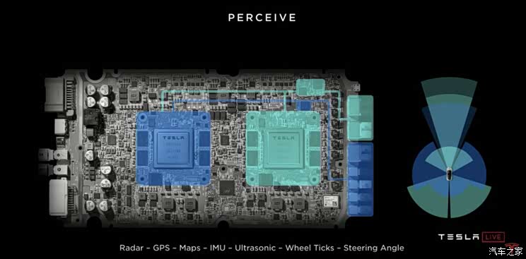 深评:这一年Mobileye为何如此失意?