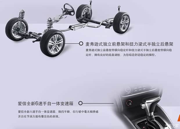 汽車之家