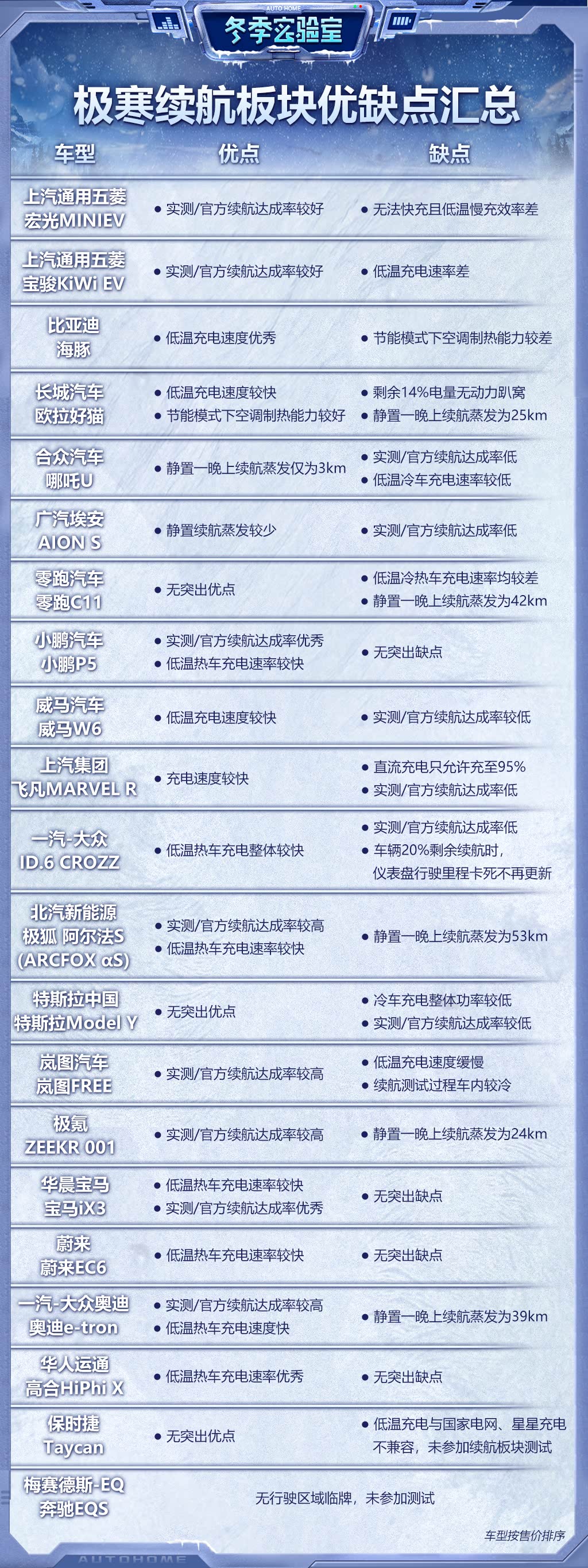 ֮