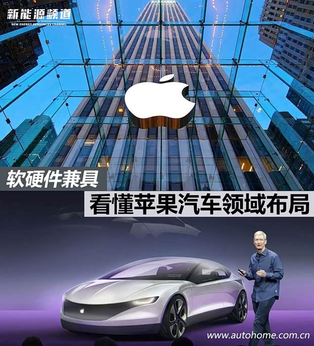 汽車之家