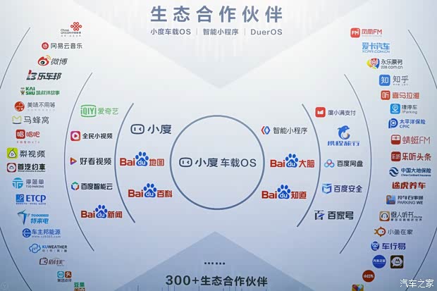 汽车之家
