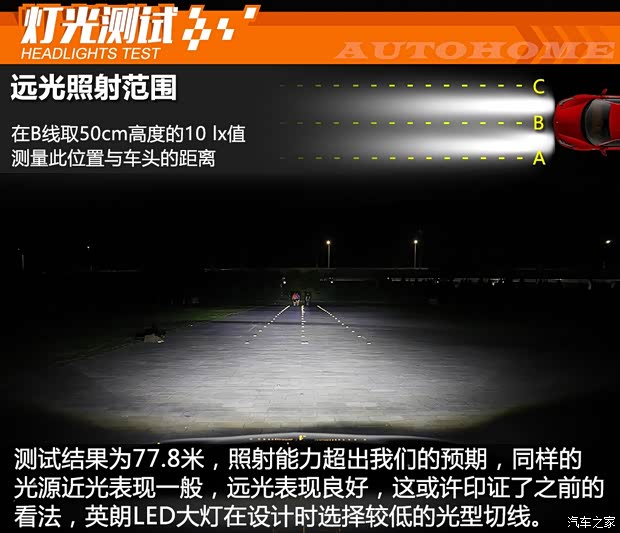 汽车之家