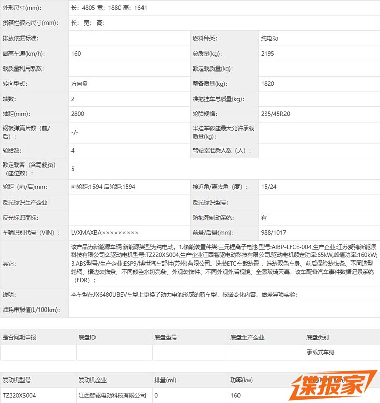 最大功率218马力 爱驰U6申报信息曝光