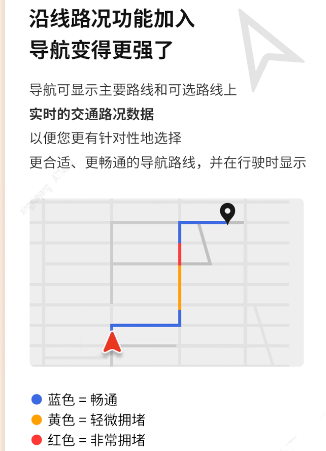 传祺/小鹏/特斯拉等 2022年1月OTA汇总