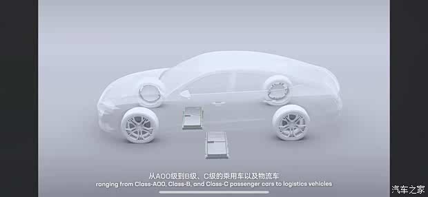 汽车之家
