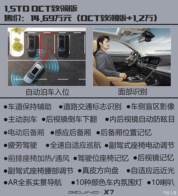 汽車之家