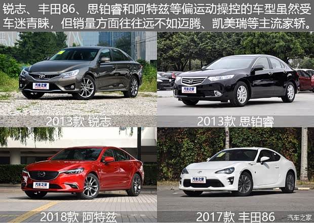 汽車之家