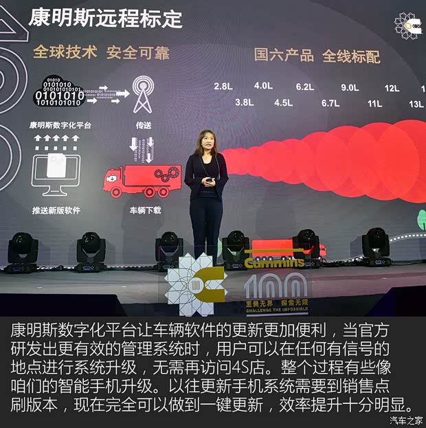 汽车之家