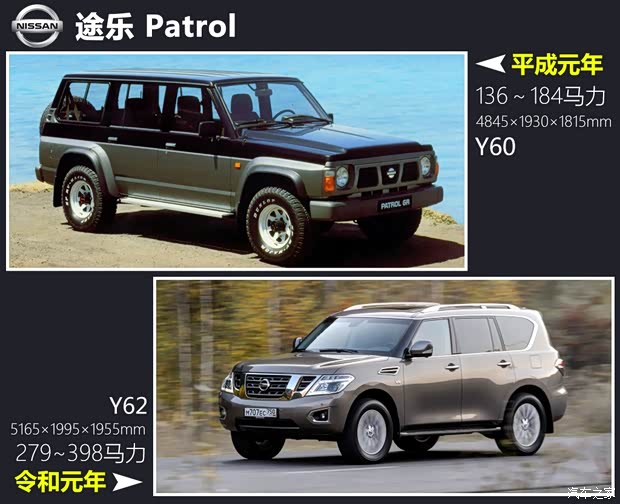 汽车之家
