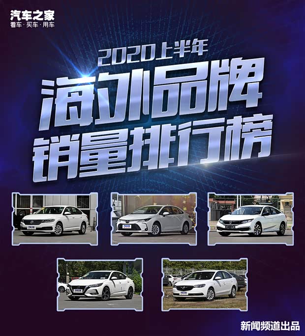 汽车之家
