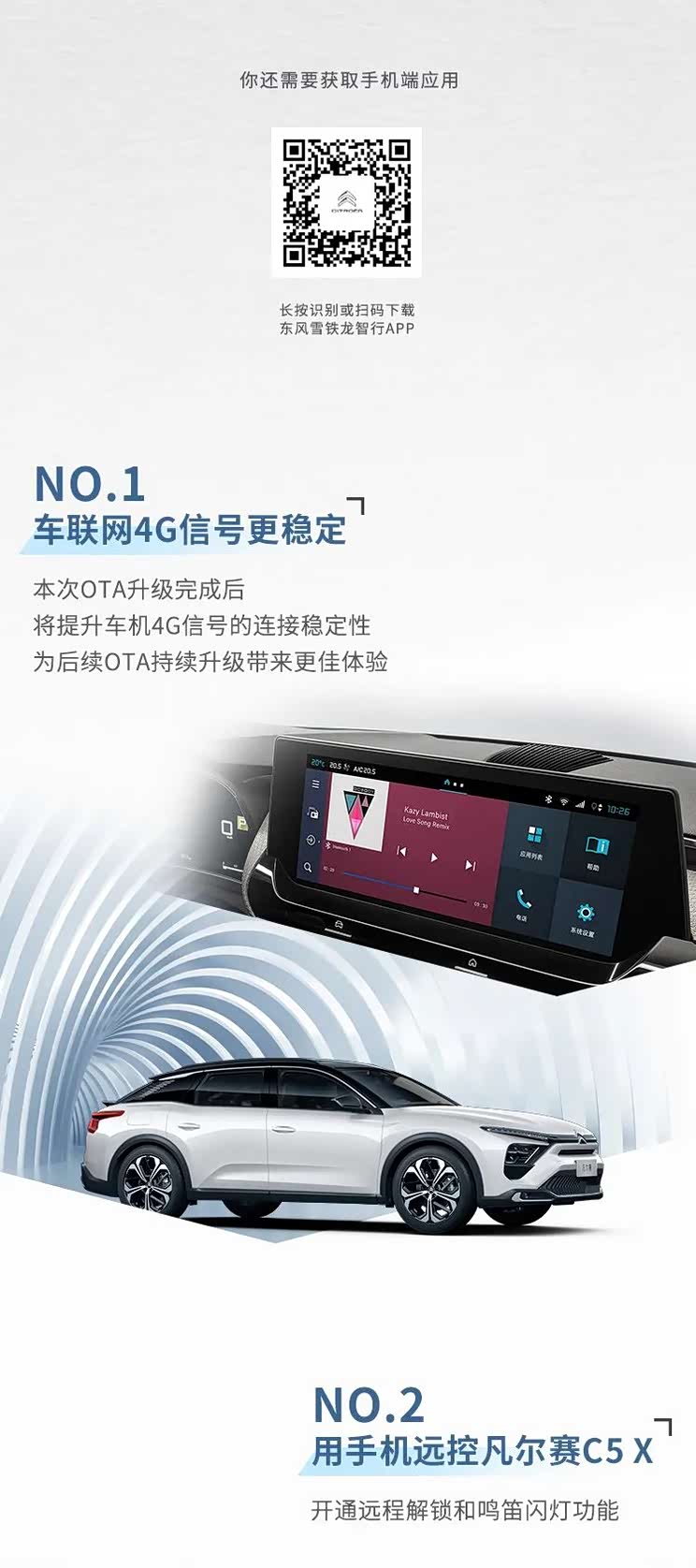 极氪/凡尔赛C5 X等 2022年2月OTA汇总