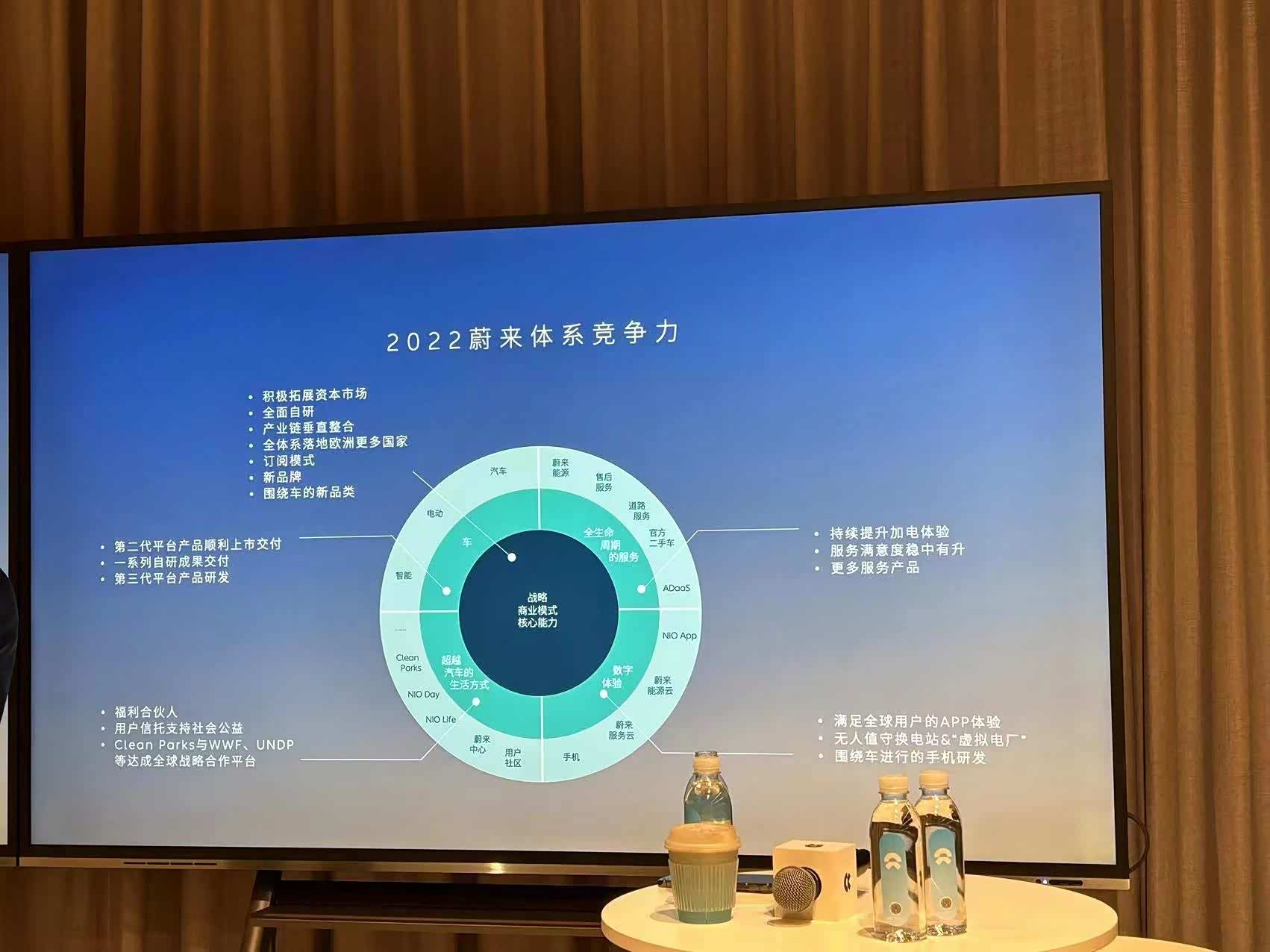 ����֮��