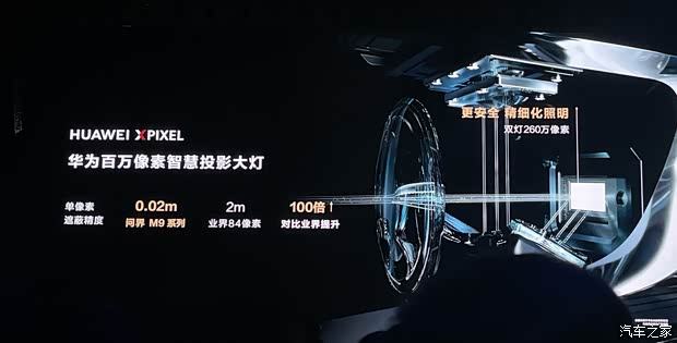 汽车之家